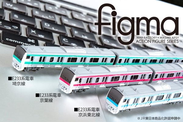 E233 Train (Keiyo Line), Max Factory, Action/Dolls, 1/350